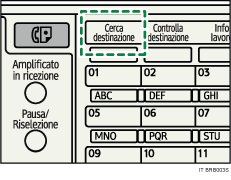 Illustrazione schermata pannello di controllo