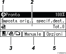 Illustrazione numerata pannello di controllo