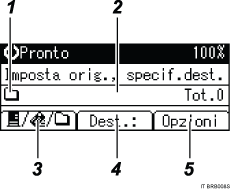 Illustrazione schermata pannello di controllo