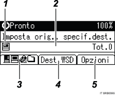 Illustrazione numerata pannello di controllo