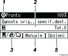 Illustrazione numerata pannello di controllo