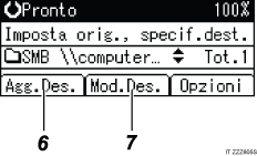 Illustrazione numerata pannello di controllo