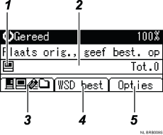 Genummerde afbeelding van het scherm van het bedieningspaneel