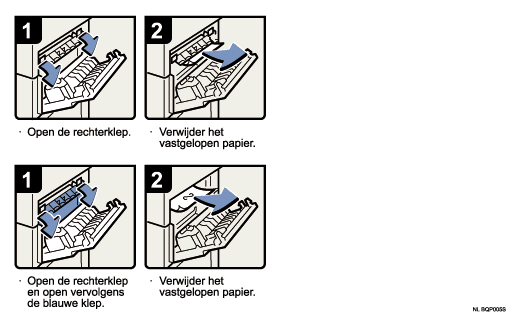 Schermafbeelding bedieningsprocedure