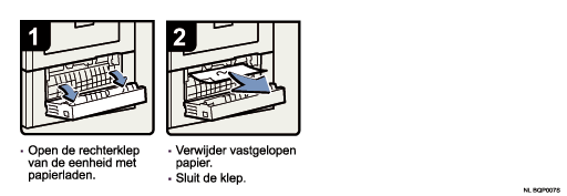 Schermafbeelding bedieningsprocedure