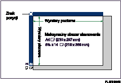 Ilustracja szyby ekspozycyjnej