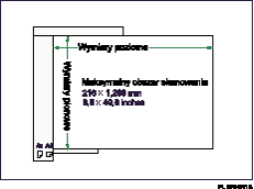 Ilustracja automatycznego podajnika dokument&oacute;w ADF