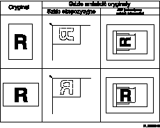 Ilustracja umieszczania orygina�&oacute;w