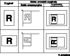 Ilustracja umieszczania orygina�&oacute;w