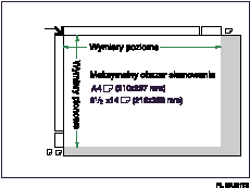 Ilustracja maksymalnego obszaru skanowania