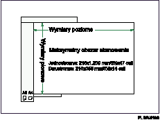 Ilustracja maksymalnego obszaru skanowania