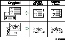 Ilustracja drukowania dwustronnego.