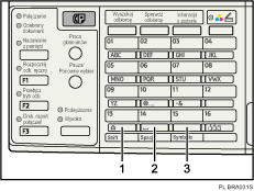 Ilustracja przycisków