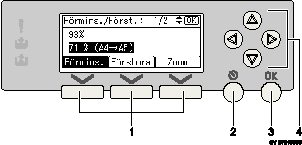 Bild av kontrollpanelen med numrerade detaljer