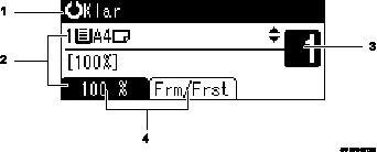Bild av användarpanelen (numrerade detaljer)