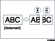 Bild av sidseparering och längdförminskning