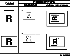 Bild på hur man placerar original