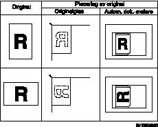 Bild på hur man placerar original