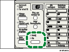 Bild på tangenten för upplösning