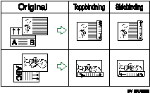 Bild av tvåsidig utskrift