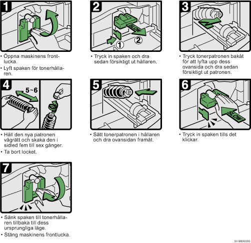 Bild av hur du g&aring;r tillv&auml;ga