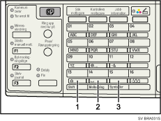 Bild av tangenterna.