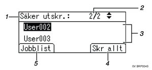 Bild av användarpanelskärm (numrerade detaljer)