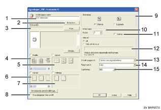 Bild av programskärmen (numrerade detaljer)