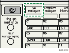 Bild av användarpanelens skärm