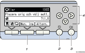 Illustration av förenklad display (numrerad)
