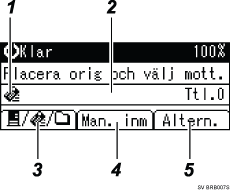 Bild av användarpanelen (numrerade detaljer)