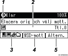 Bild av användarpanelen (numrerade detaljer)