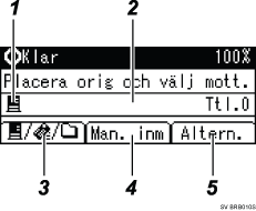 Bild av användarpanelen (numrerade detaljer)