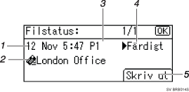 Bild av användarpanelen (numrerade detaljer)