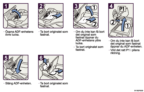 Bild av hur du går tillväga