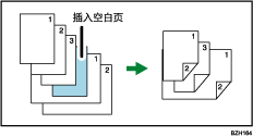 混合尺寸插图