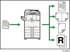 插图表示本机用作复印机