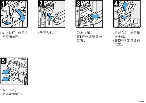 操作步骤插图