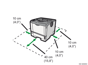 Illustration des Platzbedarfs für die Installation