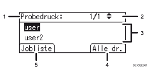 Nummerierte Abbildung der Bedienfeldanzeige
