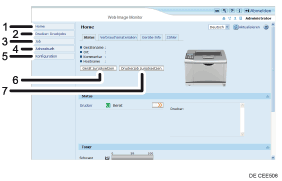 Darstellung der Webbrowseranzeige mit numerierter Abbildung