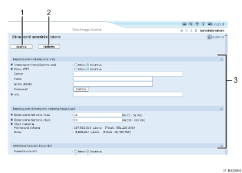Illustrazione numerata della schermata del browser Web