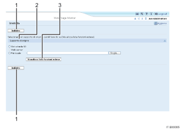 Illustrazione numerata della schermata del browser Web