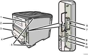 Illustrazione numerata stampante