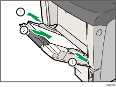 Illustrazione vassoio bypass