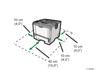 Illustrazione dello spazio necessario per l'installazione