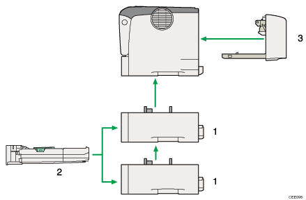 Illustrazione numerata stampante