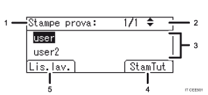 Illustrazione schermata pannello di controllo con didascalie numerate