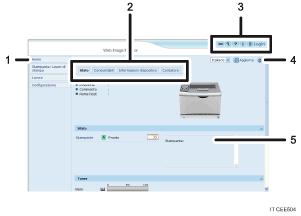 Illustrazione numerata della schermata del browser Web
