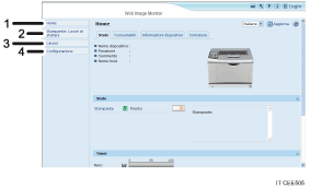 Illustrazione numerata della schermata del browser Web